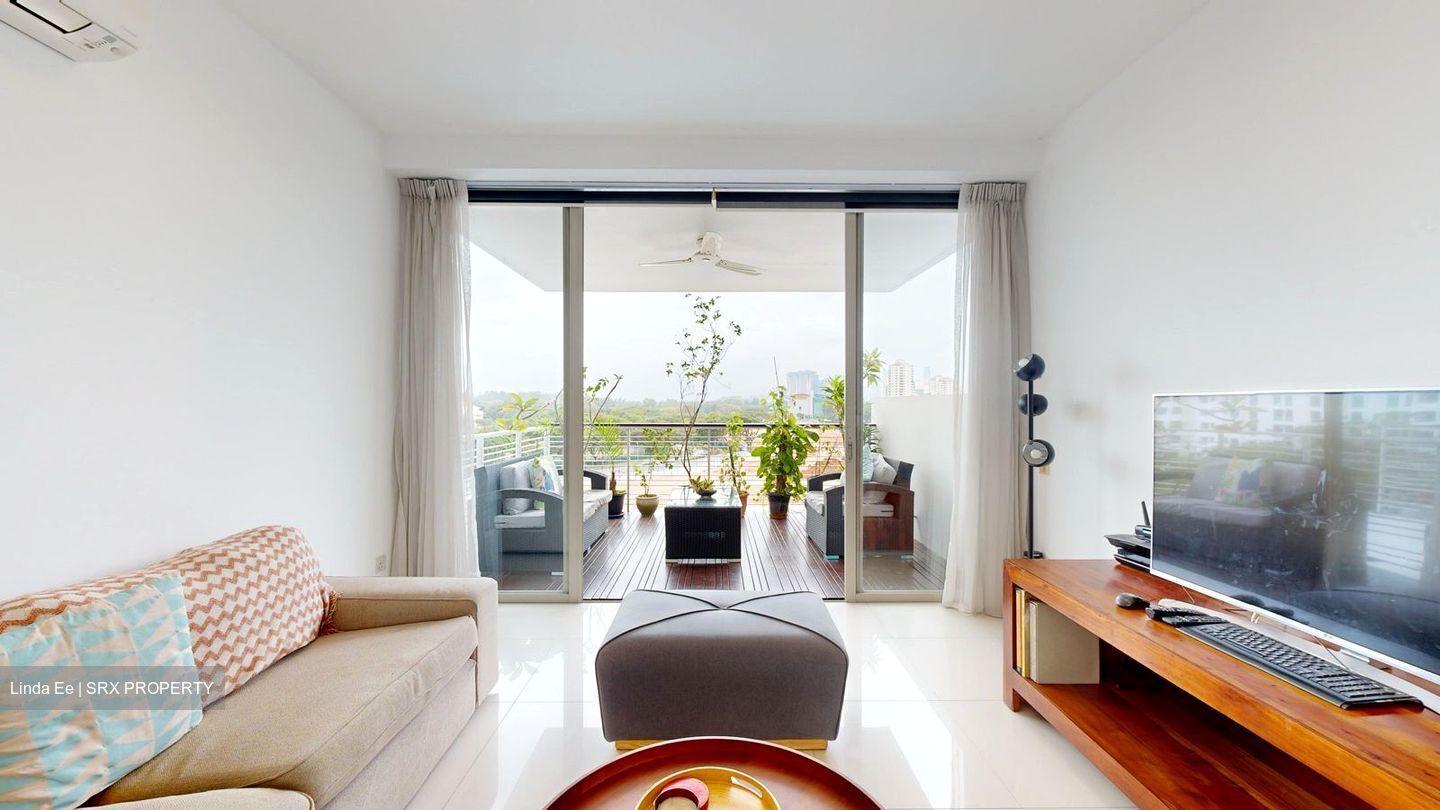 RiverEdge (D15), Condominium #533052671
